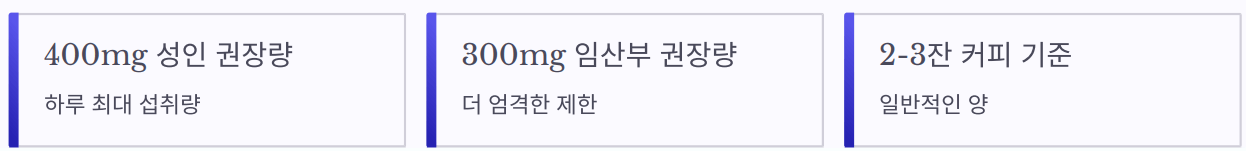 카페인 과다 섭취 두통 해결방법