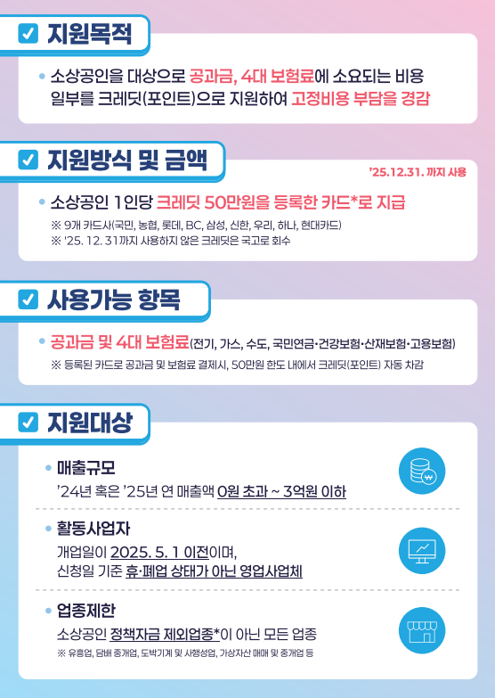 소상공인 부담경감 크레딧 지원사업