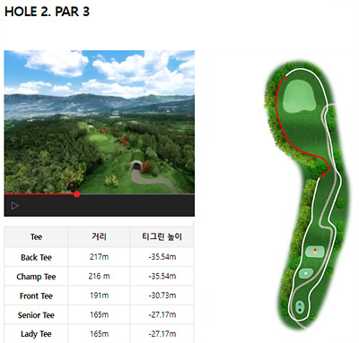 스카이뷰cc_11번홀