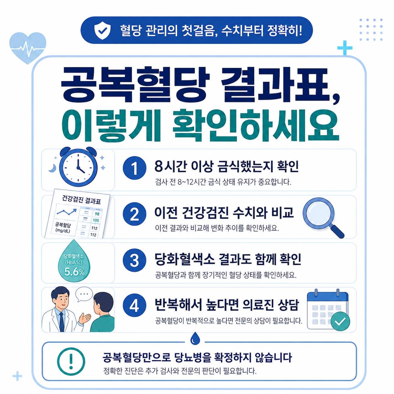 normal-fasting-blood-glucose