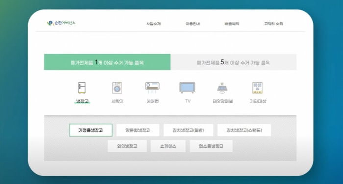 폐가전제품-무상-수거-서비스-이용-방법
