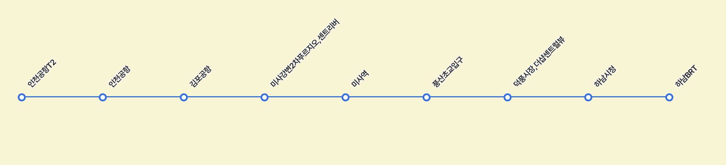 8849 공항버스 운행노선