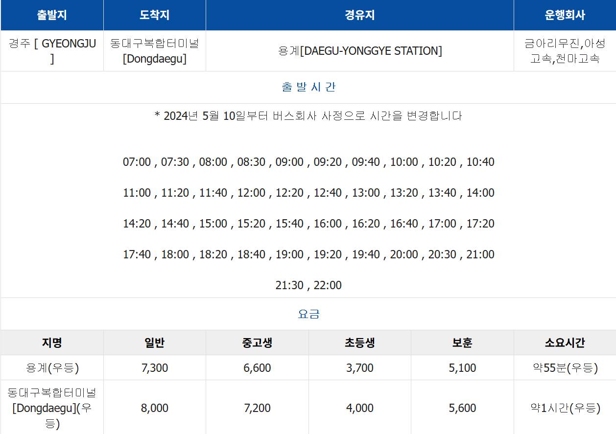 경주 시외버스터미널 시간표, 예매, 주차 정보 총정리
