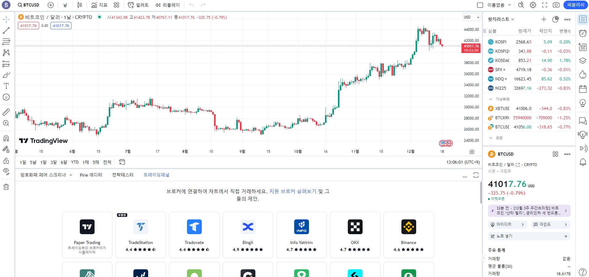 트레이딩뷰 바이낸스 연동