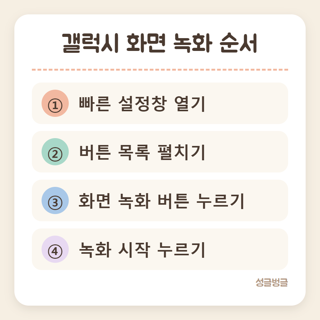 갤럭시 화면 녹화를 시작하는 순서를 정리한 카드