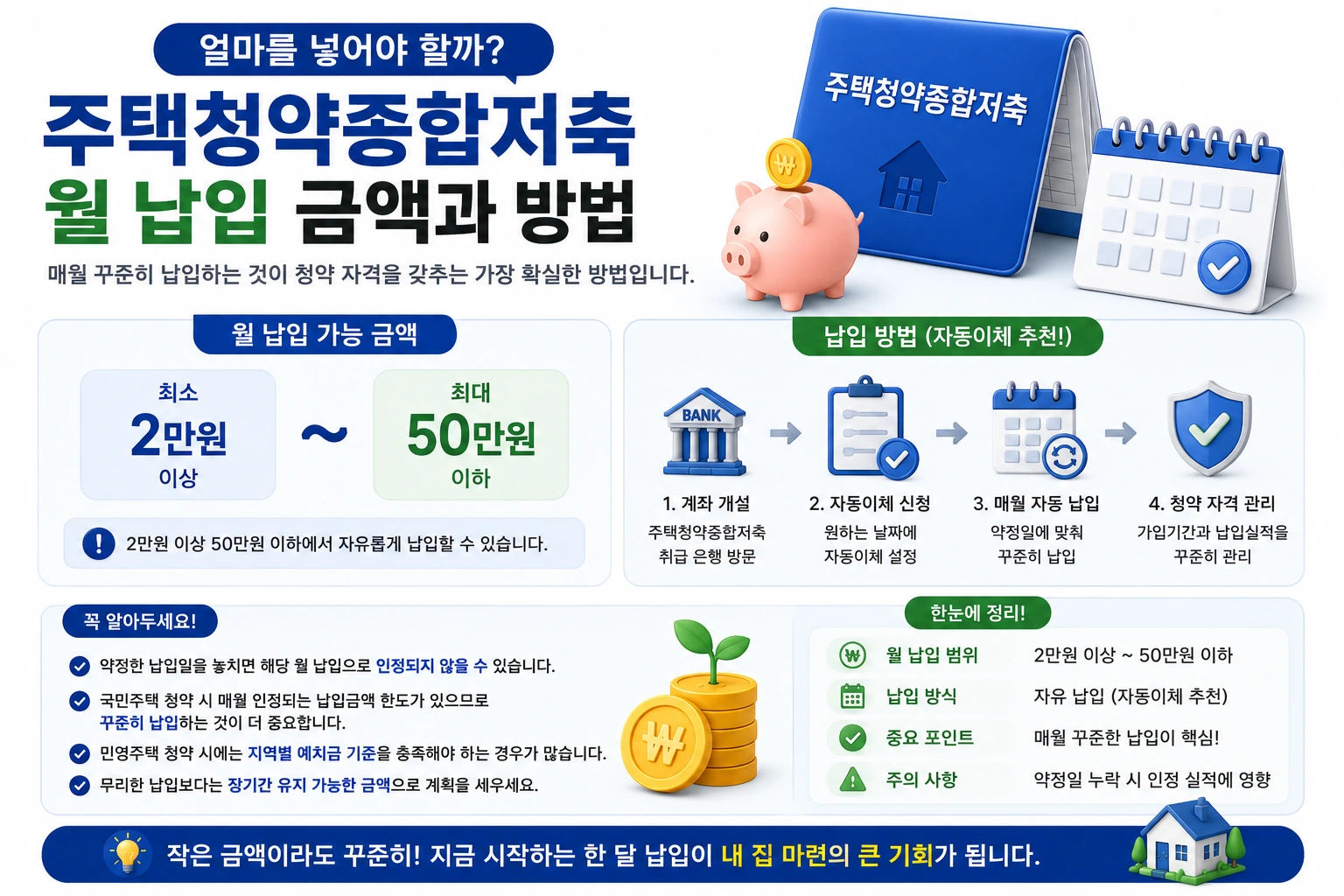 2026-주택청약종합저축-월납입금액-자동이체-납입방법