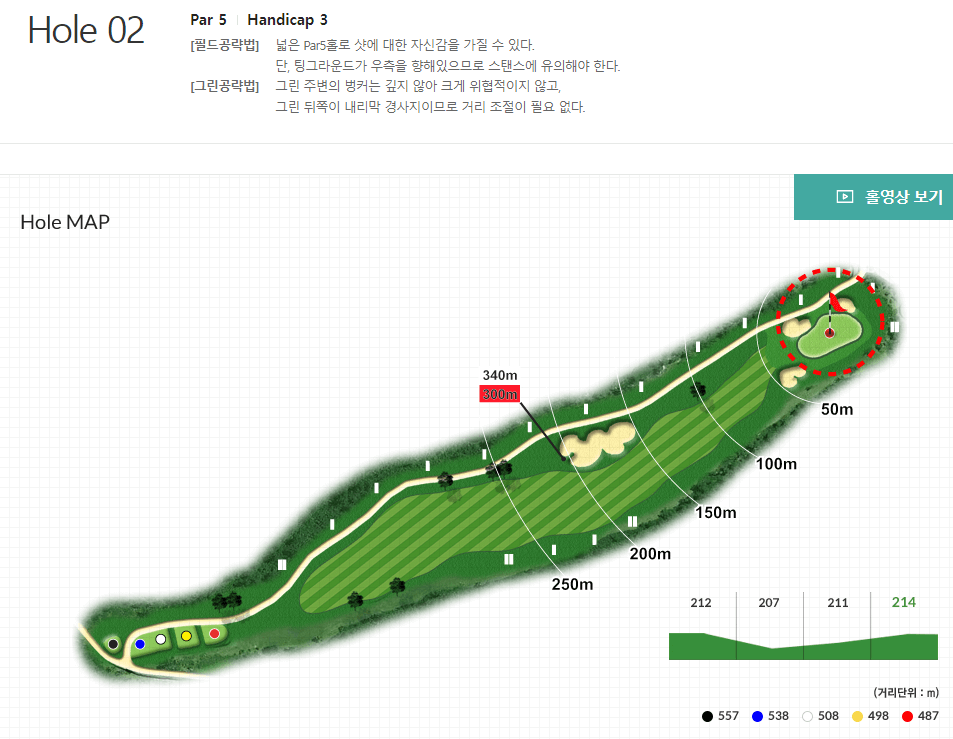 블루원 디아너스 컨트리클럽 레이크코스 2