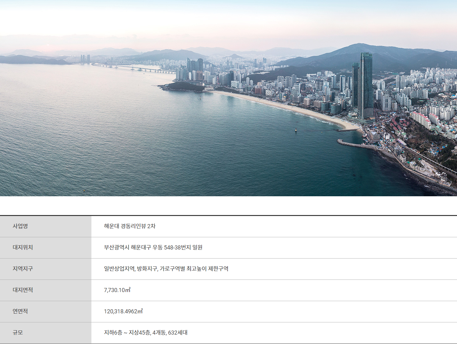 부산 해운대 경동 리인뷰 2차 아파트 분양일정 모델하우스 정보 안내