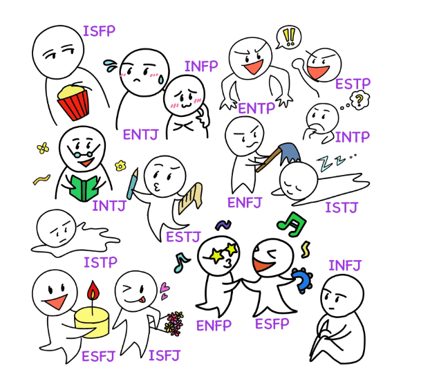  MBTI 성격 유형 무료검사