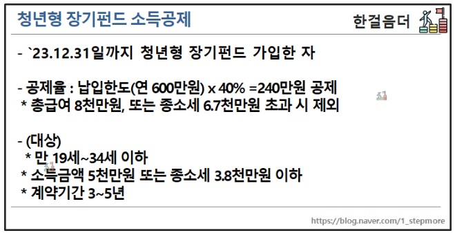 청년형 장기펀드 소득공제