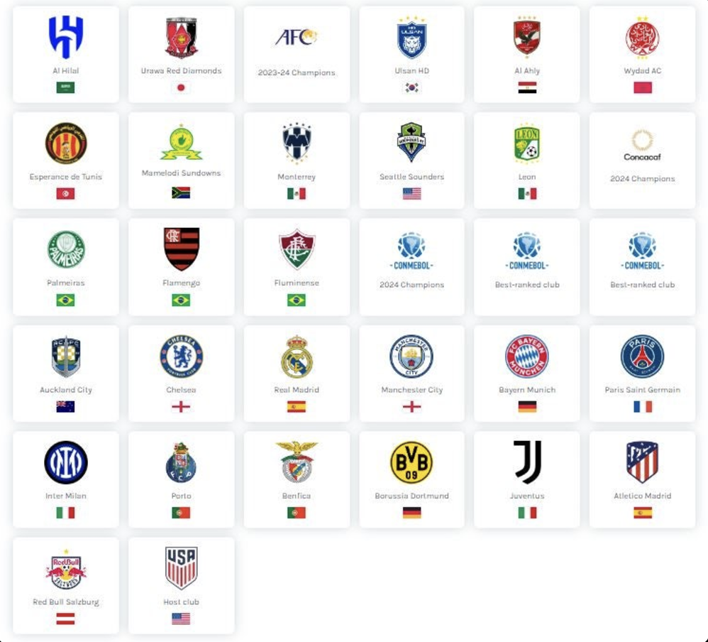 2025 클럽월드컵 조편성 확정