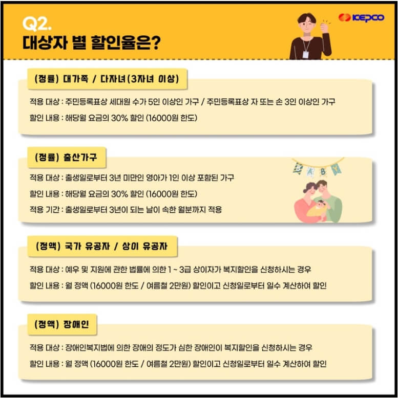 아파트 관리비 줄이는 방법 5가지