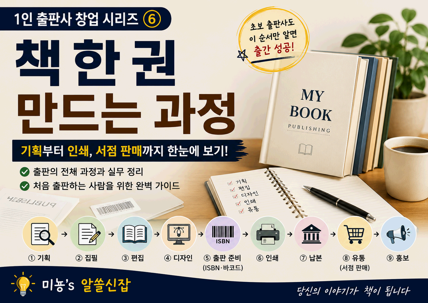 책 한 권 만드는 과정|기획부터 인쇄, 서점 판매까지 한눈에 보기