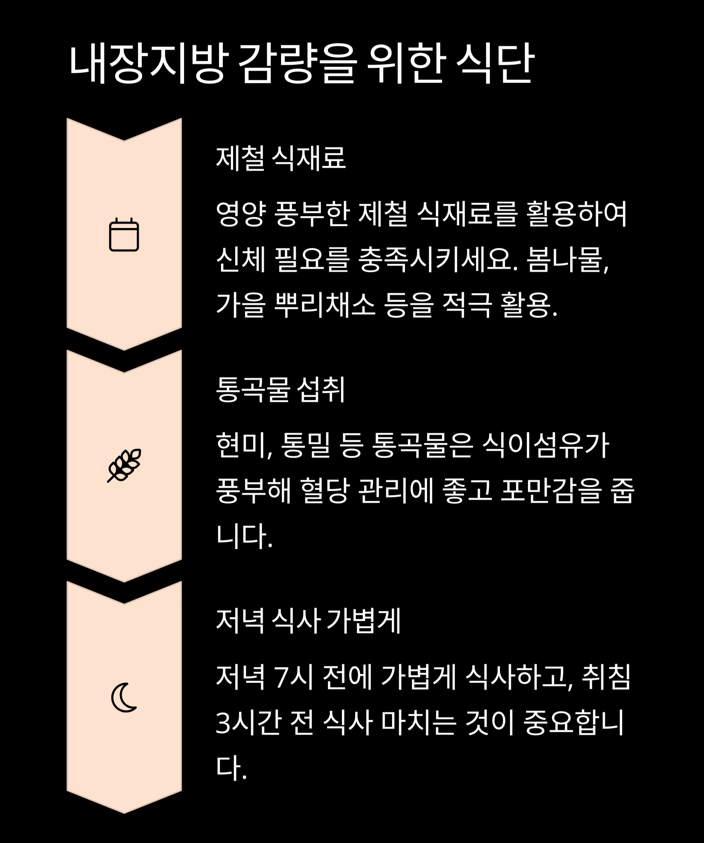 내장지방 감량식단