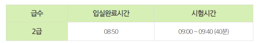 코딩능력마스터