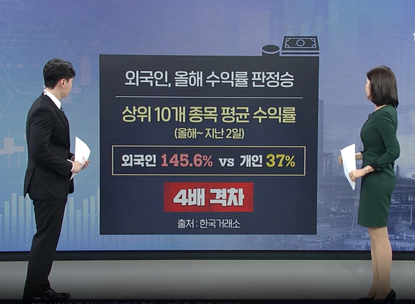 출처: SBS NEWS