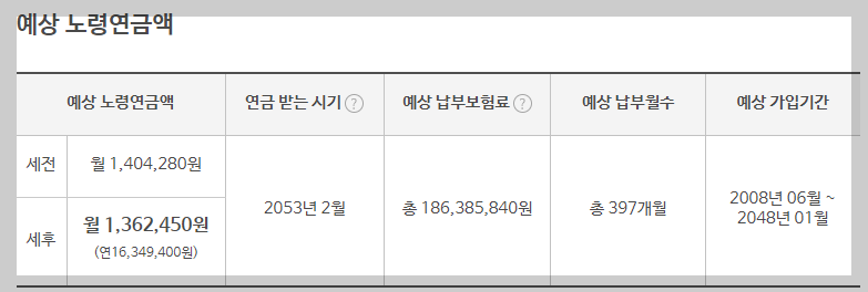 예상 연금수령액 확인