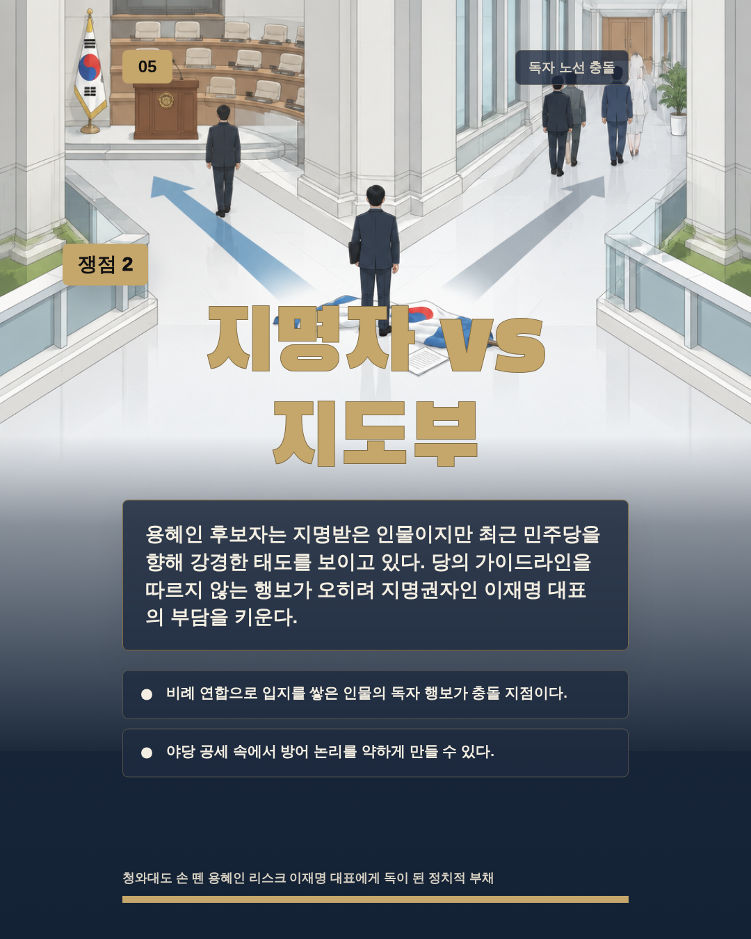 지명자 vs 지도부