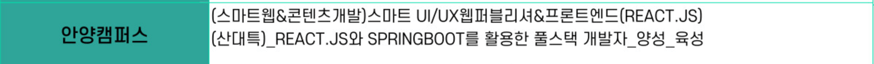 국비지원교육