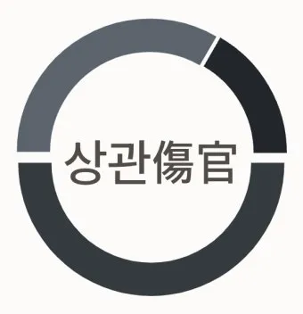 상관패인과 상관견관 설명과 특징_25