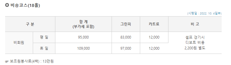 육군체력단련장