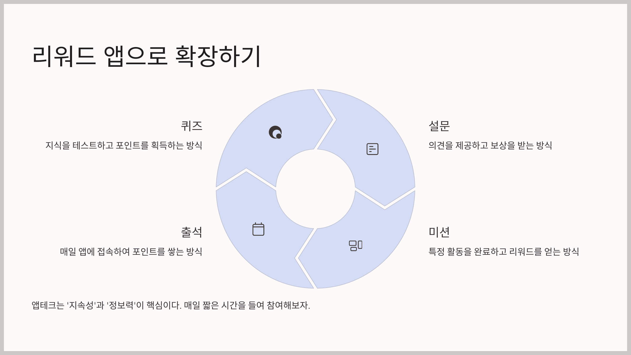 리워드 앱으로 확장하기