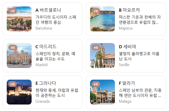 스페인 9월 날씨 옷차림 추천 여행지