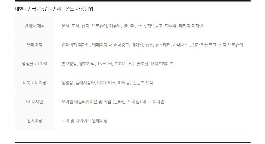 라이선스