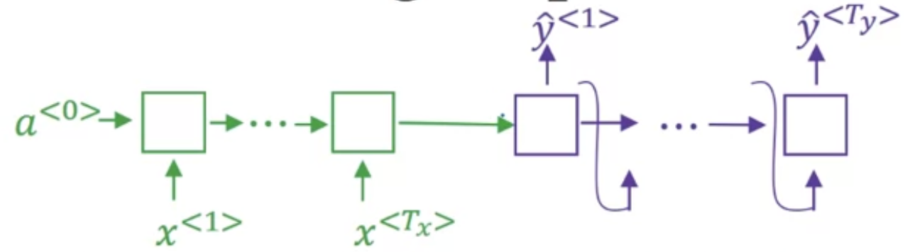 article thumbnail image