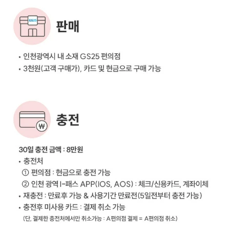 인천 광역 I패스 구입 및 충전 방법&amp;#44; 이용 가능 버스 노선 총정리