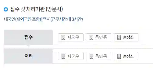 처리기관 검색
