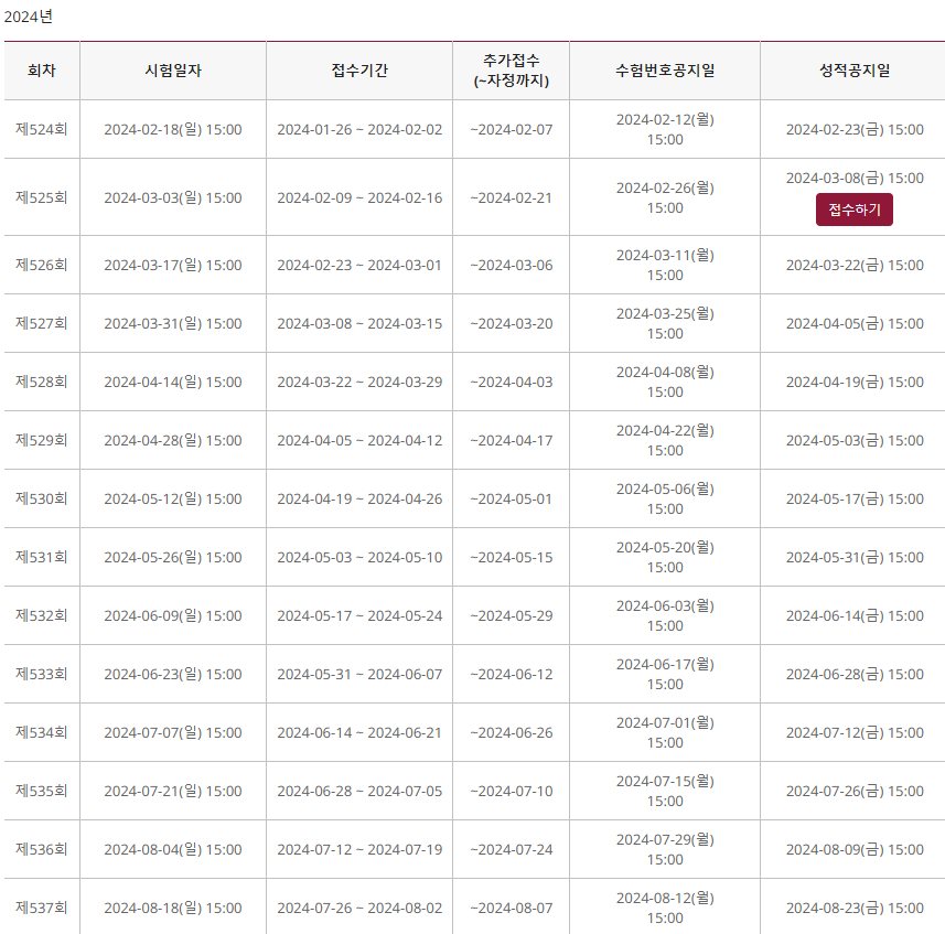 지텔프 시험일정