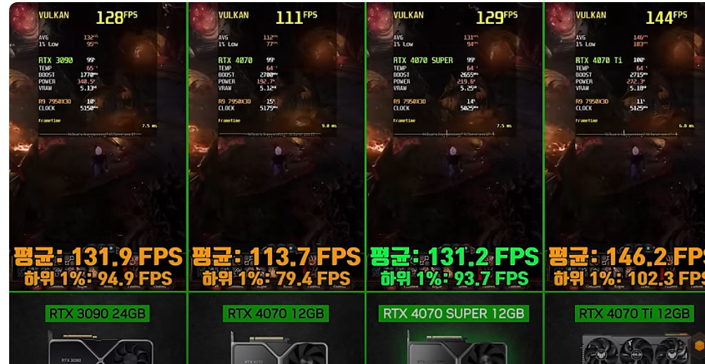 발더스 게이트 3