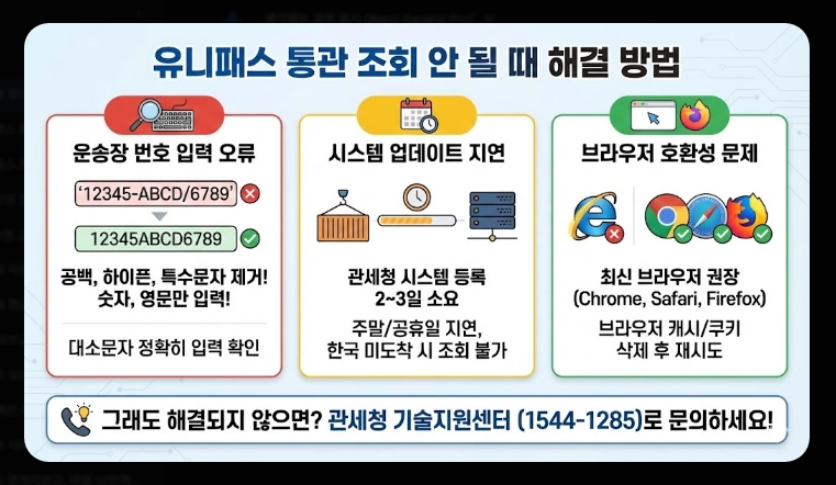관세청 유니패스 통관조회