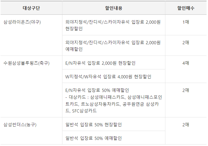 프로스포츠 할인혜택