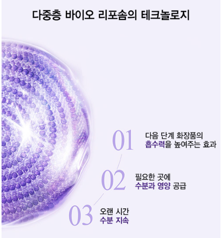 데코르테 리보솜 어드벤스드 세럼