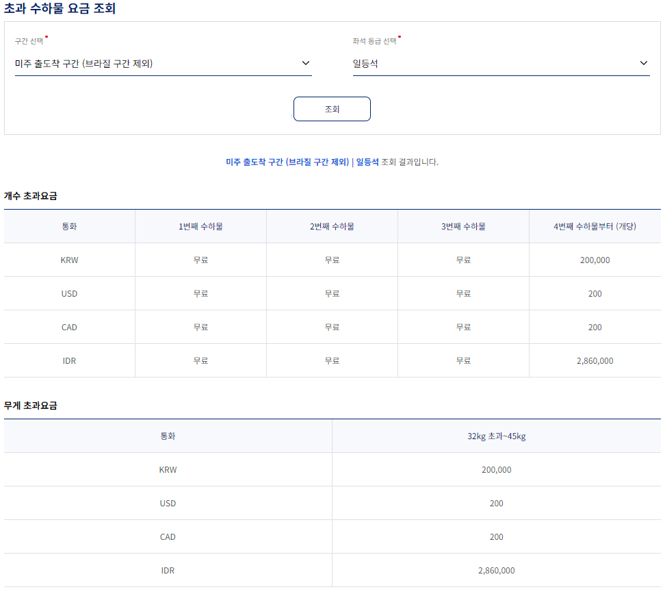 대한항공 초과 수하물 요금 규정-미주 출도착 구간(브라질 구간 제외)-일등석
