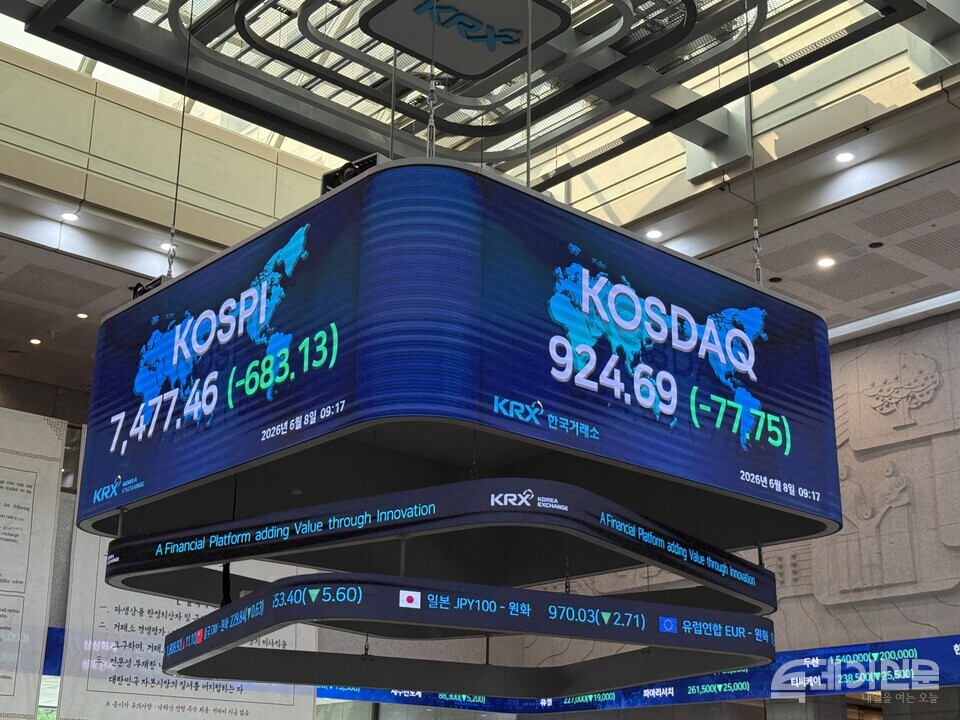 2026 블랙 먼데이 코스피 8% 폭락 원인 분석! 서킷브레이커 발동 및 환율 1,550원 돌파에 따른 반도체주 향후 전망 가이드