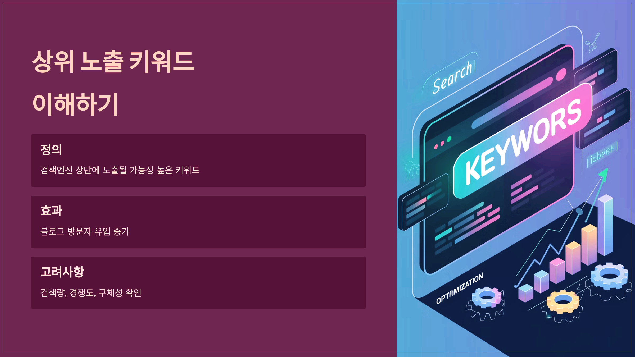 블로그 상위 노출 키워드