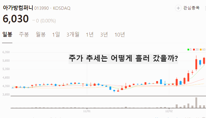 우원식 관련주 대장주 테마주 TOP10 : 국회의장