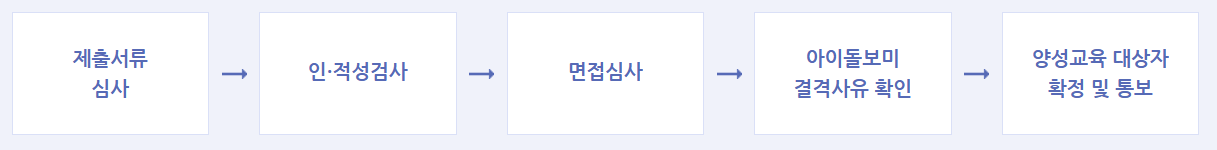 아이돌보미