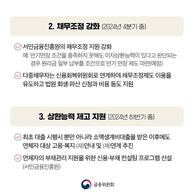 소액생계비 대출 개선점