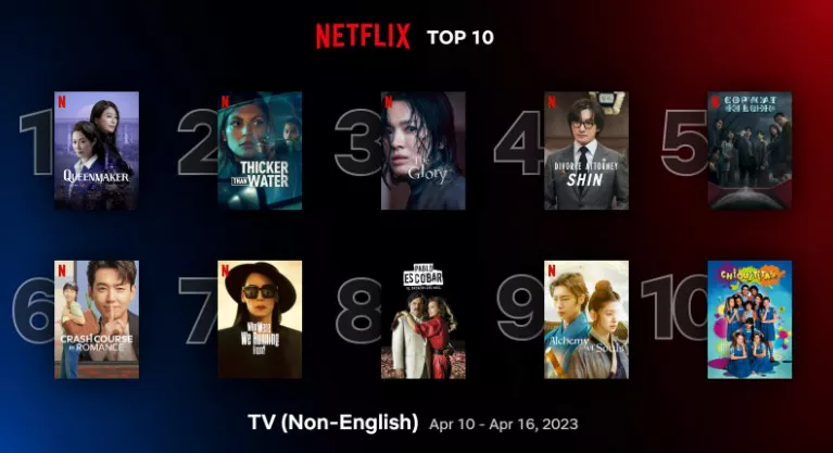 넷플릭스 주간 순위 TOP10 TV 비영어권