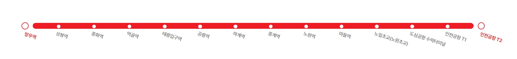 6100 공항버스 노선