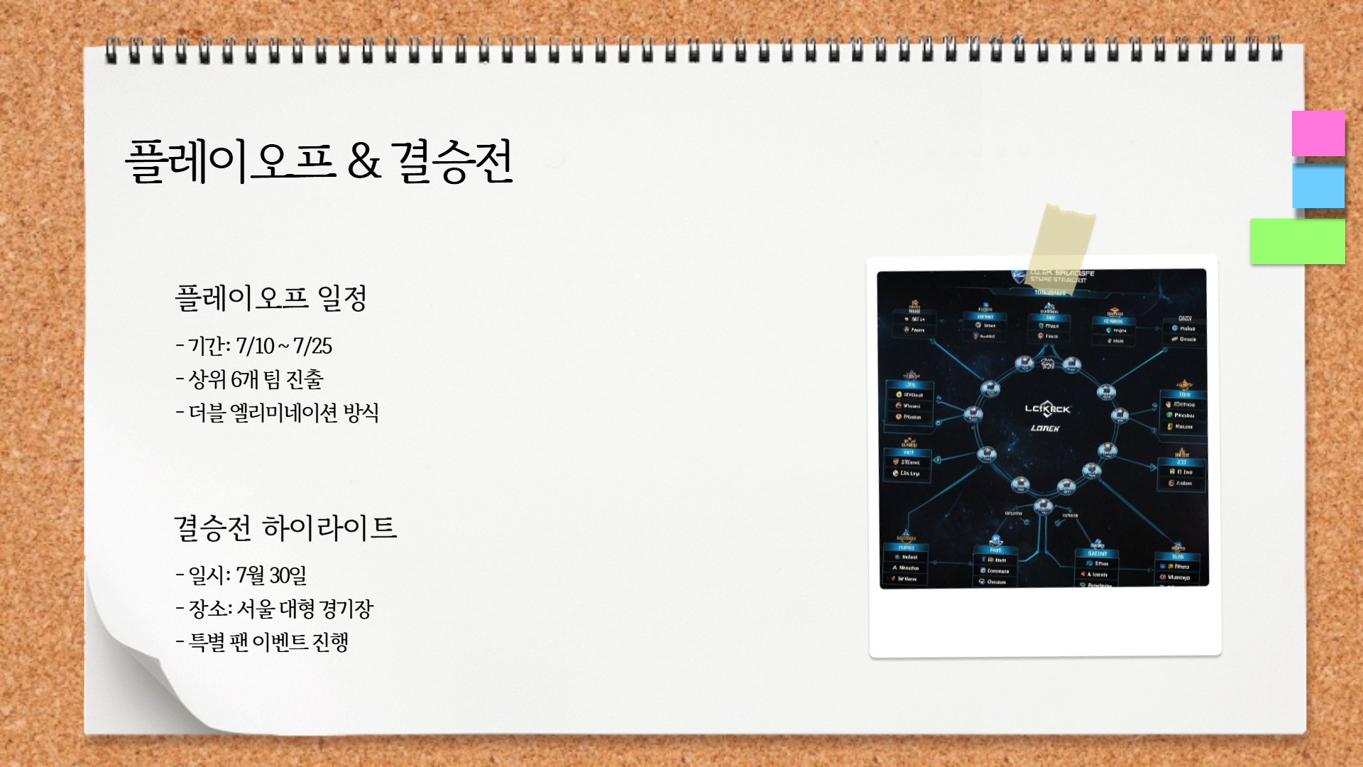 LCK 2025 스케줄 완벽 정리: 팬들이 알아야 할 모든 것