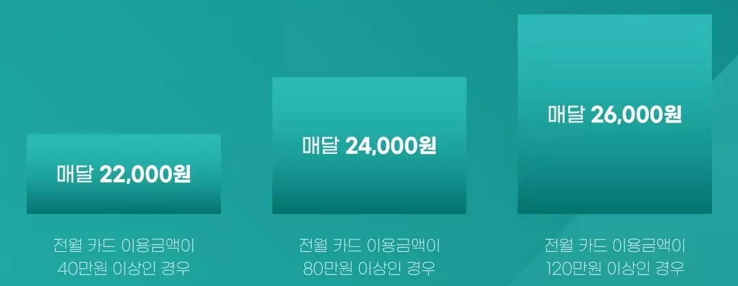 KT NU우리카드 통신서비스 청구할인 프로모션 혜택