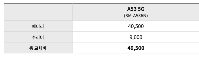 갤럭시A53-배터리-교체비용