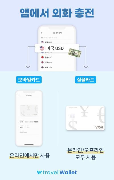 트래블월렛 체크카드 신청 및 사용방법 엔화 환전 수수료 무료