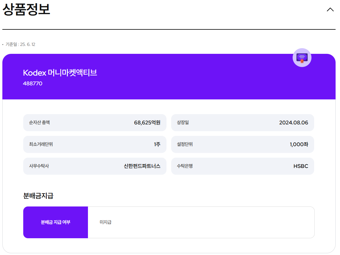 삼성자산운용 출처 KODEX 머니마켓액티브 상품정보