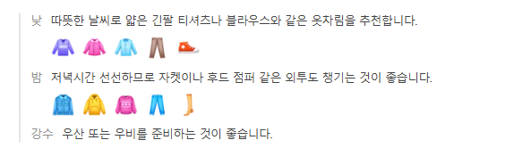 핀란드 7월 날씨 옷차림 추천 여행지